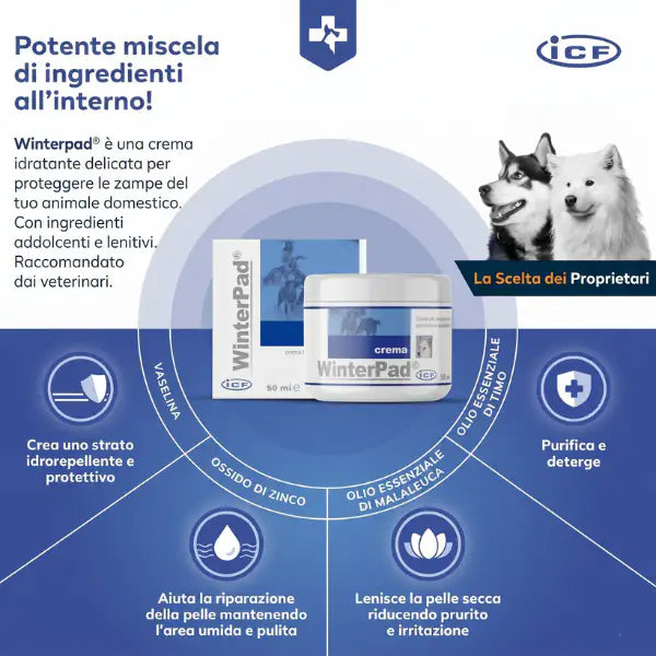 ICF Winterpad Lenitivo per cani Pomata per cani e gatti   Bauzaar.it