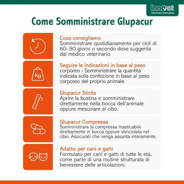Innovet Glupacur sollievo articolare Stick orali per cani e gatti   Bauzaar.it