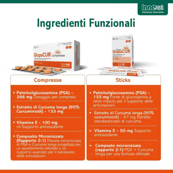 Innovet Glupacur sollievo articolare Stick orali per cani e gatti   Bauzaar.it