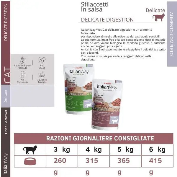 ItalianWay Cat Sfilaccetti in salsa Delicate Digestion 85 gr   bauzaarit.myshopify.com