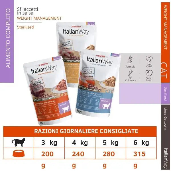ItalianWay Cat Sfilaccetti in salsa Weight Management Sterilized 85 gr   bauzaarit.myshopify.com