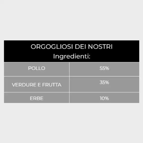 Kudo Grain Free Adult Medium/Maxi Pollo   bauzaarit.myshopify.com