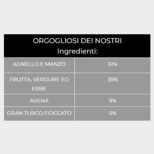Kudo Low Grain Adult Medium Maxi Agnello e Riso   bauzaarit.myshopify.com