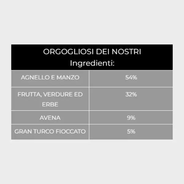 Kudo Low Grain Adult Mini Agnello e Riso   bauzaarit.myshopify.com