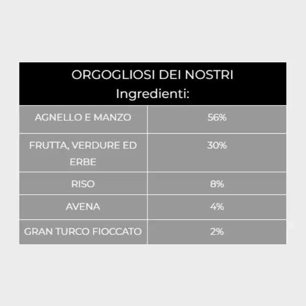 Kudo Low Grain Junior Medium/Maxi Agnello e Riso   bauzaarit.myshopify.com
