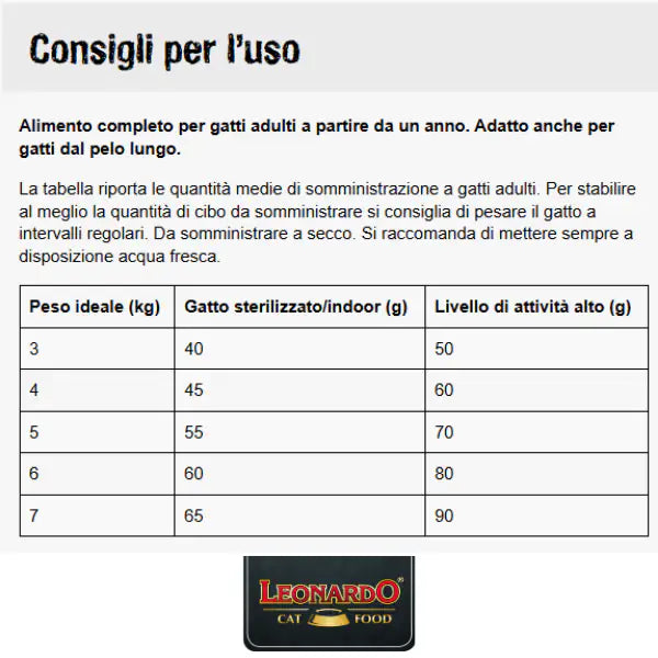 Leonardo Cat food Adult Fish ricco di Salmone   bauzaarit.myshopify.com