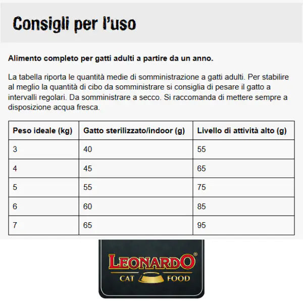 Leonardo Cat food Adult Grain Free Salmon ricco di Salmone   bauzaarit.myshopify.com