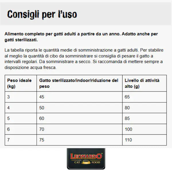 Leonardo Cat food Adult Light & Sterilised ricco di Pollame   bauzaarit.myshopify.com