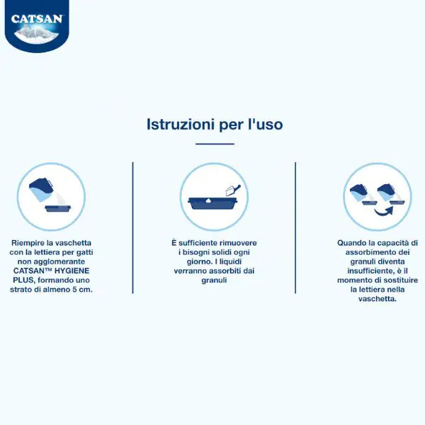 Lettiera Catsan Hygiene Plus non agglomerante   bauzaarit.myshopify.com