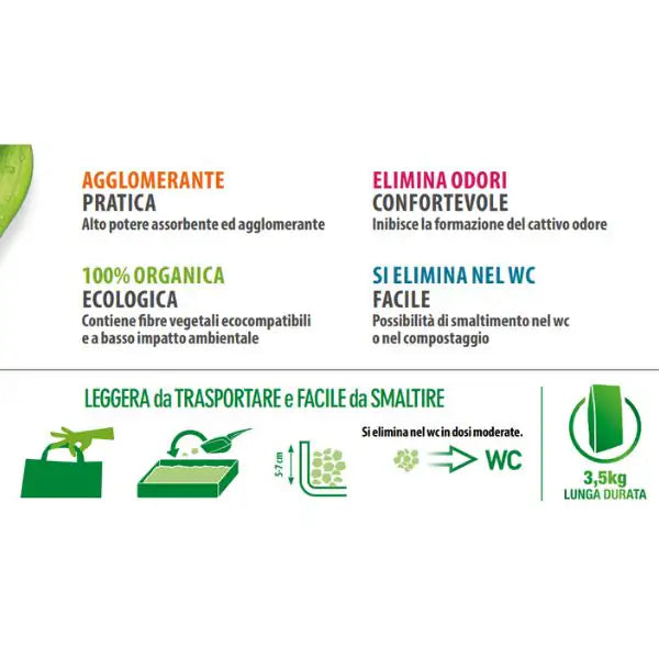 Lettiera vegetale ecologica Monge Easy Green   bauzaarit.myshopify.com