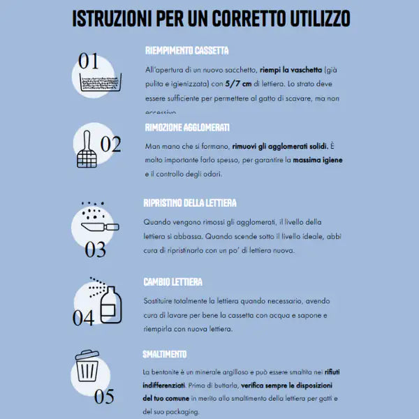 Lindocat Advanced Probiotic lettiera agglomerante anti odore   bauzaarit.myshopify.com