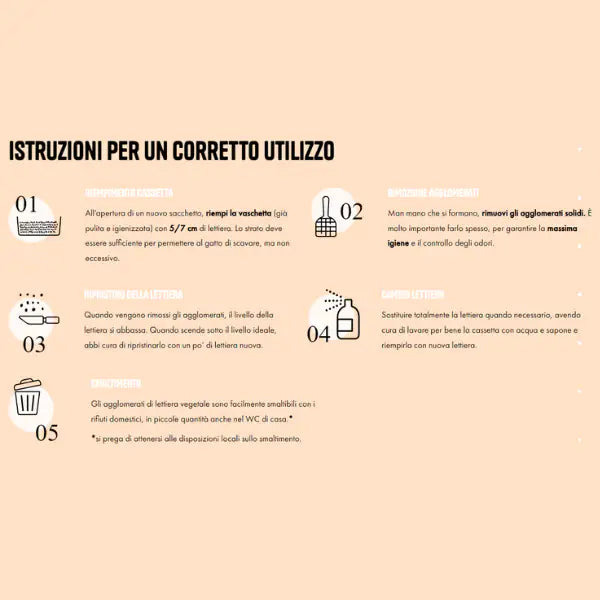 Lindocat Green Plus lettiera vegetale agglomerante a base di legno d’abete senza profumazione   bauzaarit.myshopify.com