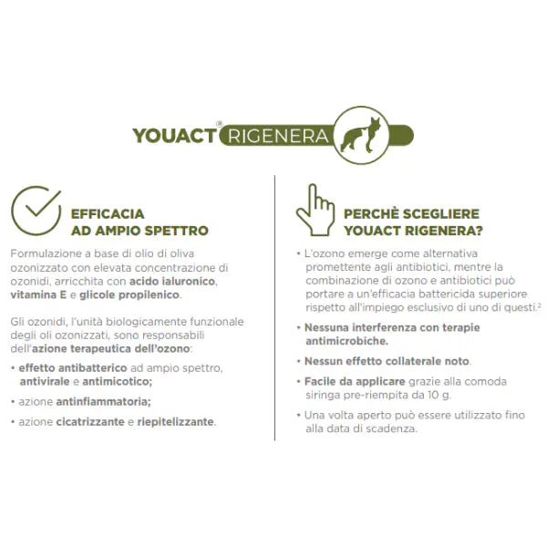 MSD YouAct Rigenera crema dermatologica cicatrizzante per cane e gatto   Bauzaar.it