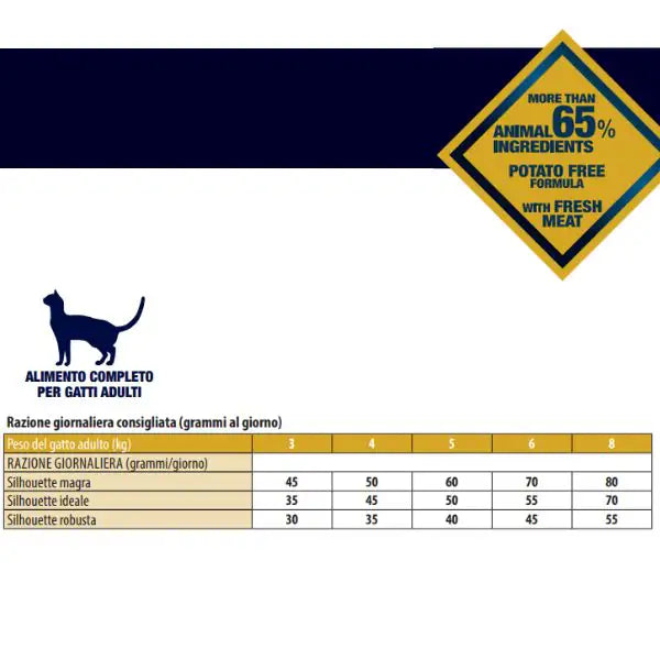 Monge BWild Cat Low Grain Adult alla Lepre   bauzaarit.myshopify.com