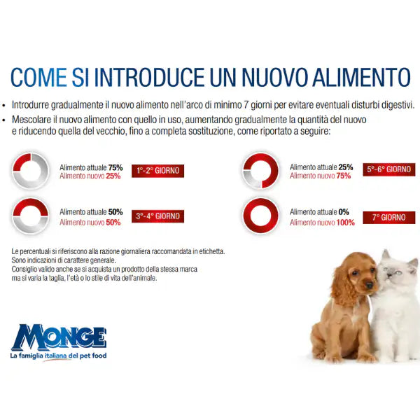 Monge Gemon Cat Sterilised con Manzo   bauzaarit.myshopify.com