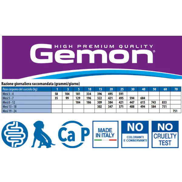 Monge Gemon Puppy & Junior All Breeds con Tonno e Riso   bauzaarit.myshopify.com