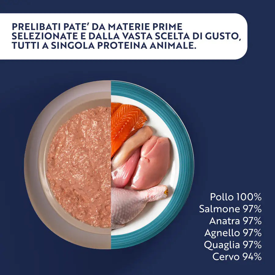 Monopro lo specialista Adult All Breeds Patè Grain Free 150 gr   bauzaarit.myshopify.com