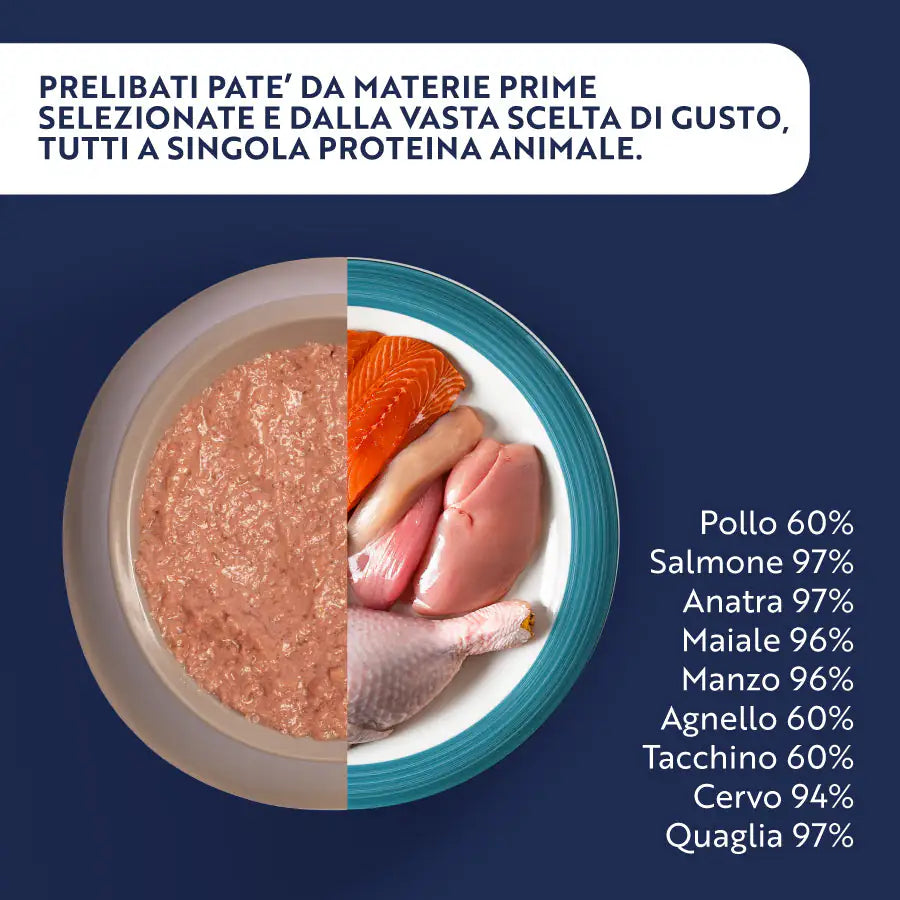 Monopro lo specialista Adult All Breeds Patè Grain Free 400 gr   bauzaarit.myshopify.com