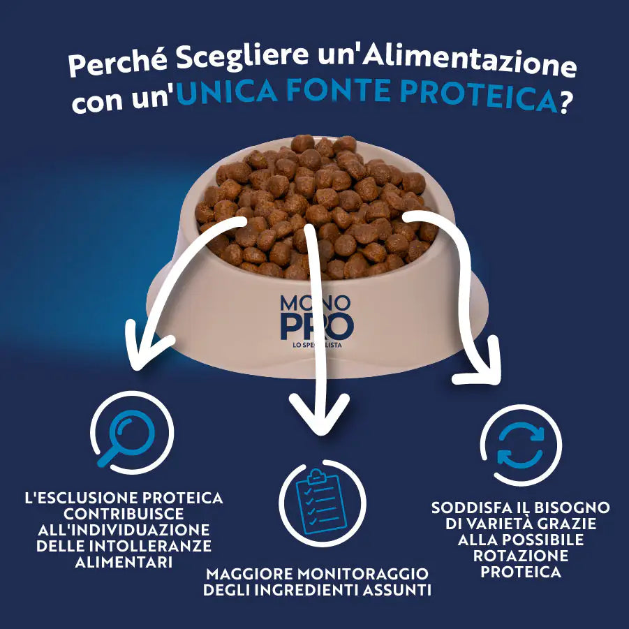 Monopro lo specialista Adult Mini Grain Free Maiale   bauzaarit.myshopify.com