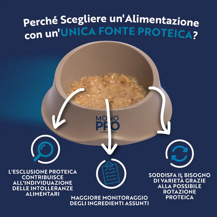 Monopro lo specialista Puppy All Breeds Patè Grain Free 150 gr   bauzaarit.myshopify.com