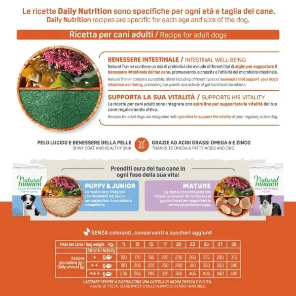 Natural Trainer Daily Nutrition Adult Medium con Tonno   bauzaarit.myshopify.com