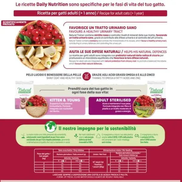 Natural Trainer Daily Nutrition Adult con Tonno   bauzaarit.myshopify.com