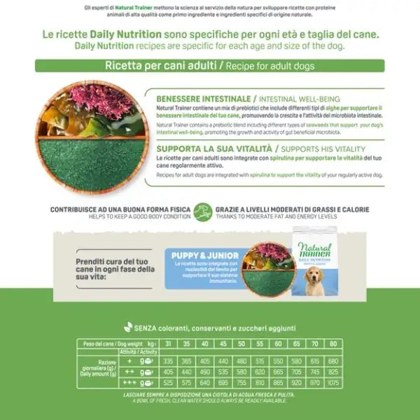 Natural Trainer Daily Nutrition Maxi Adult con Manzo   bauzaarit.myshopify.com
