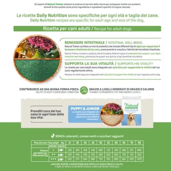 Natural Trainer Daily Nutrition Maxi Adult con Pollo fresco   bauzaarit.myshopify.com