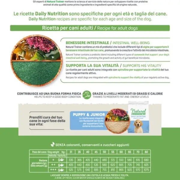 Natural Trainer Daily Nutrition Maxi Adult con Prosciutto crudo   bauzaarit.myshopify.com