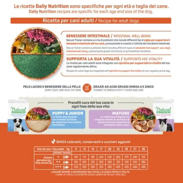 Natural Trainer Daily Nutrition Medium Adult con Manzo   bauzaarit.myshopify.com