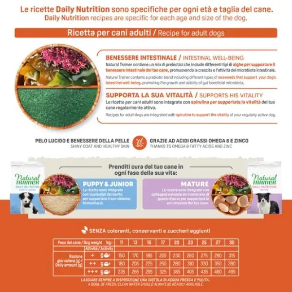 Natural Trainer Daily Nutrition Medium Adult con Prosciutto crudo   bauzaarit.myshopify.com