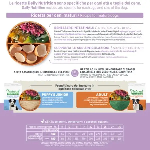 Natural Trainer Daily Nutrition Medium Mature con Pollo fresco   bauzaarit.myshopify.com