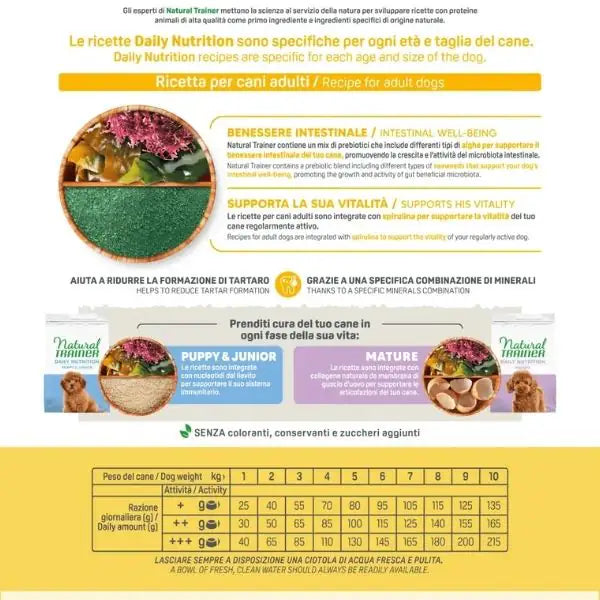 Natural Trainer Daily Nutrition Small&Toy Adult con Manzo   bauzaarit.myshopify.com