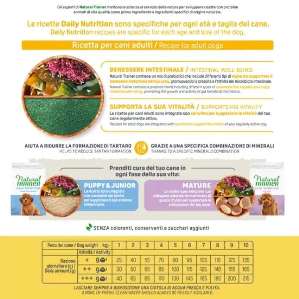 Natural Trainer Daily Nutrition Small&Toy Adult con Tonno   bauzaarit.myshopify.com
