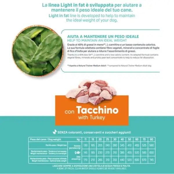 Natural Trainer Speciality Nutrition Light Low Fat Medium/Maxi Adult con Tacchino   bauzaarit.myshopify.com