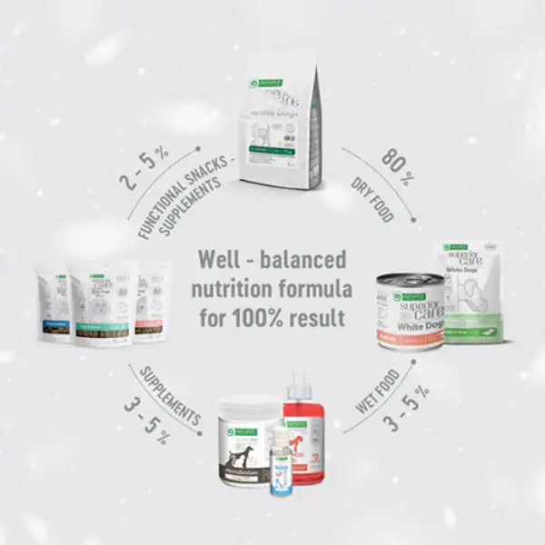 Nature’s Protection Superior Care Adult Red Coat Alimento Complementare 70 gr   bauzaarit.myshopify.com