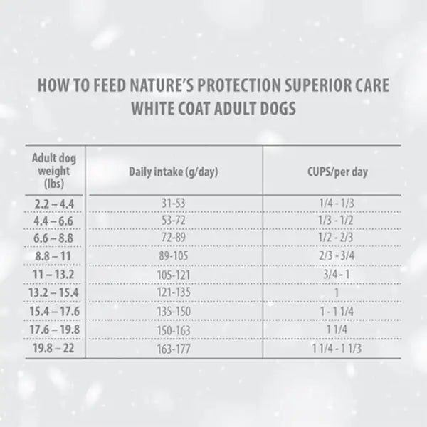 Nature’s Protection Superior Care Adult Small e Mini White Dogs Grain Free al Pesce Bianco   bauzaarit.myshopify.com