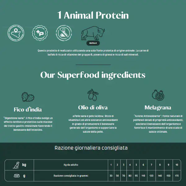 Naxos Monoprotein Dog Adult Mini Bufalo e Fico d'india   bauzaarit.myshopify.com