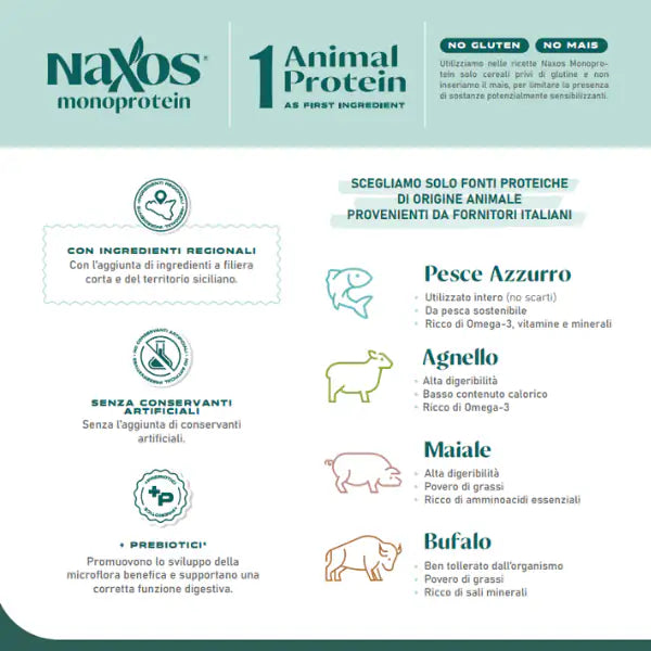 Naxos Monoprotein Dog Adult Mini Bufalo e Fico d'india   bauzaarit.myshopify.com
