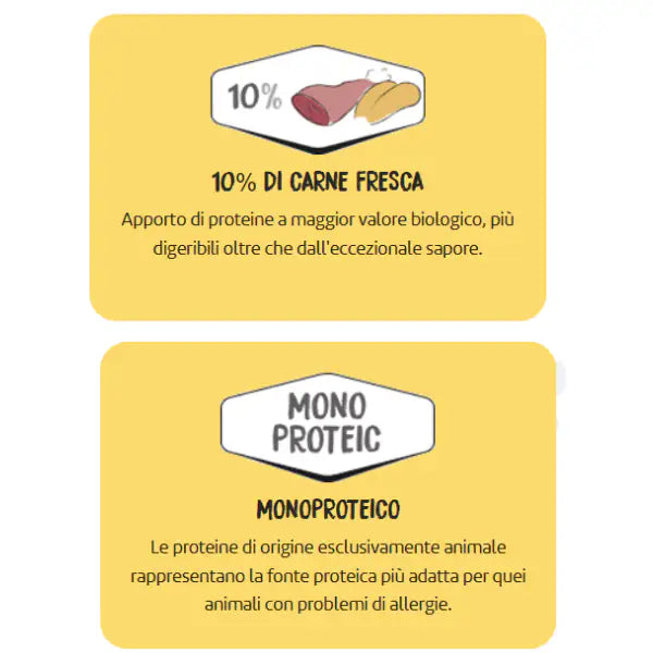 Ownat Classic Monoproteic All Breeds Adult con maiale iberico fresco   bauzaarit.myshopify.com