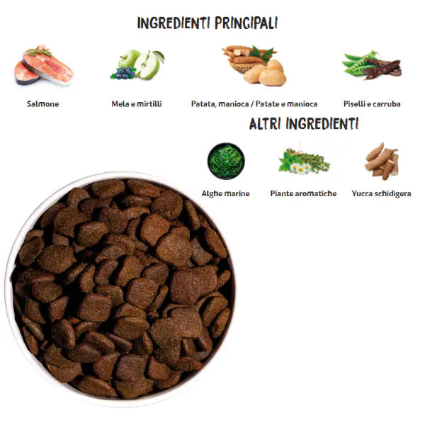 Ownat Grain Free Hypoallergenic Mono-Proteic All Breeds Adult con salmone fresco   Bauzaar.it
