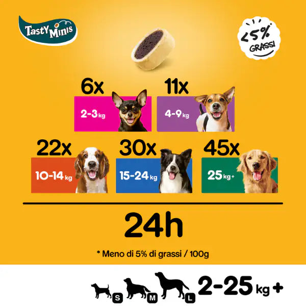 Pedigree Tasty Mini Bites snack per cani   bauzaarit.myshopify.com
