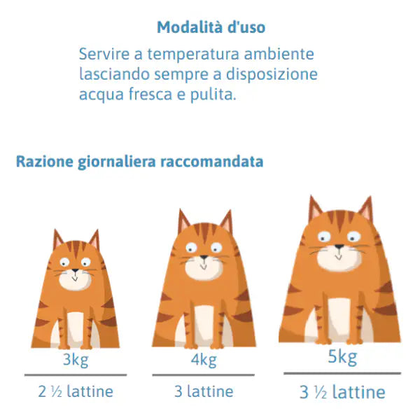 Petreet Vellutate Sterilised Cat 70 gr   bauzaarit.myshopify.com