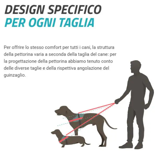 Pettorina per cani IDC Powerharness Julius-K9   bauzaarit.myshopify.com