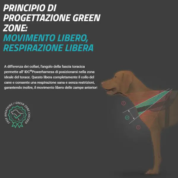 Pettorina per cani IDC Powerharness Julius-K9   bauzaarit.myshopify.com