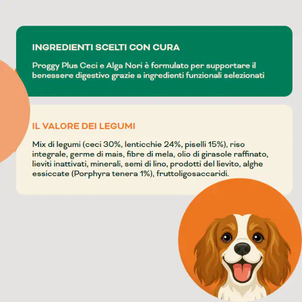 Proggy Plus Ipoallergenico Dog Adult Mini Vegetal a base di Ceci   bauzaarit.myshopify.com