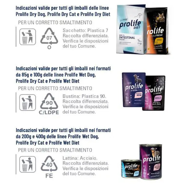 Prolife Veterinary Diet Cat Metabolic Weight Reduction   bauzaarit.myshopify.com