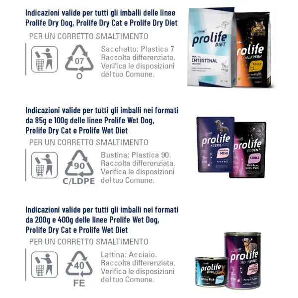Prolife Veterinary Diet Dog Intestinal Sensitive Medium/Large Maiale   bauzaarit.myshopify.com