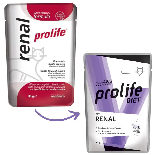 Prolife Veterinary Formula Renal   bauzaarit.myshopify.com