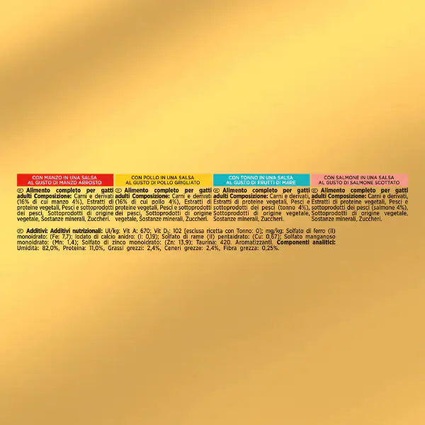 Purina Gourmet Gold Delizie in salsa Umido Gatto Multipack 24x85g   Bauzaar.it